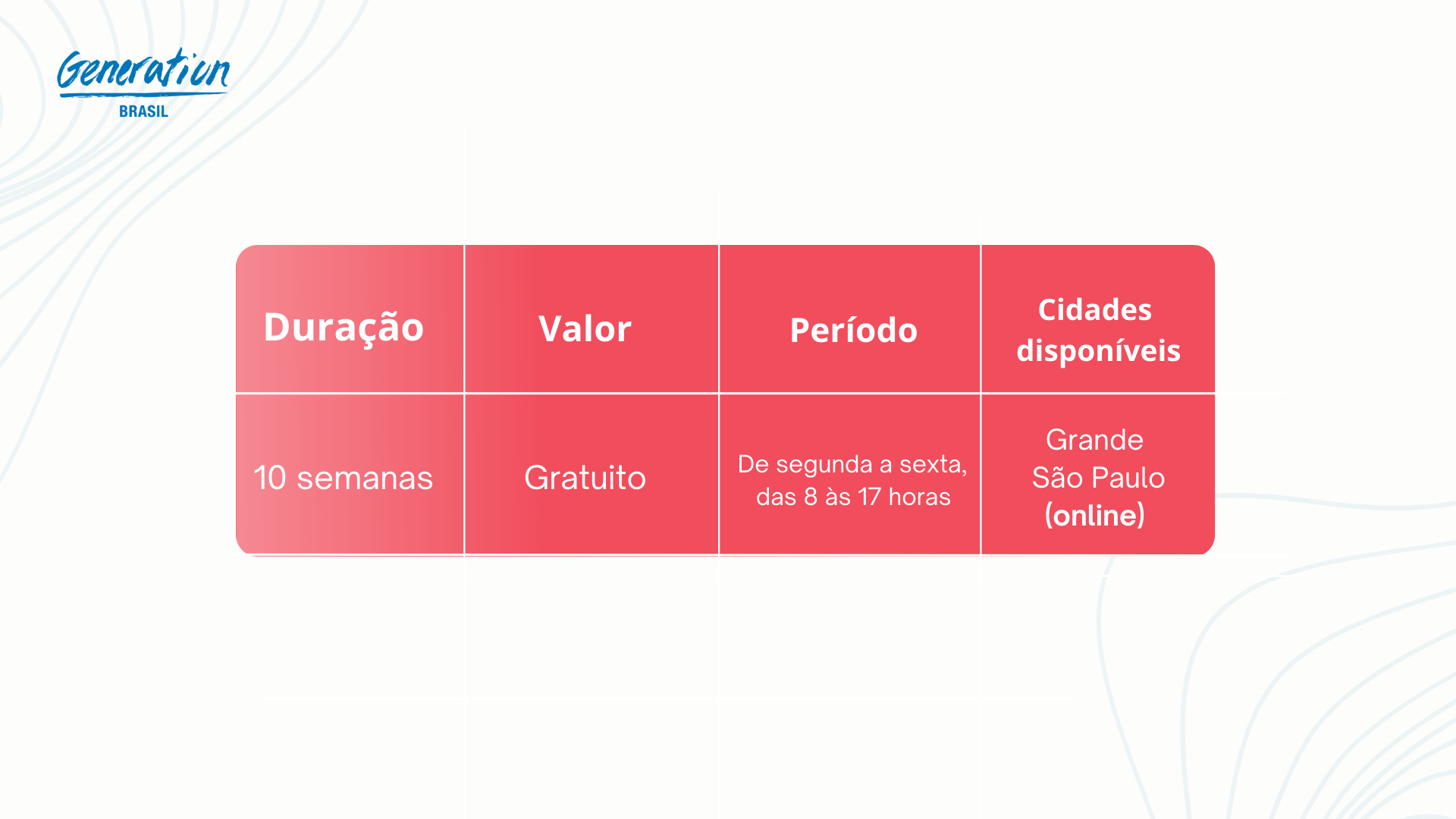 DotNet Framework e Orientação a Objetos 1 - Introdução